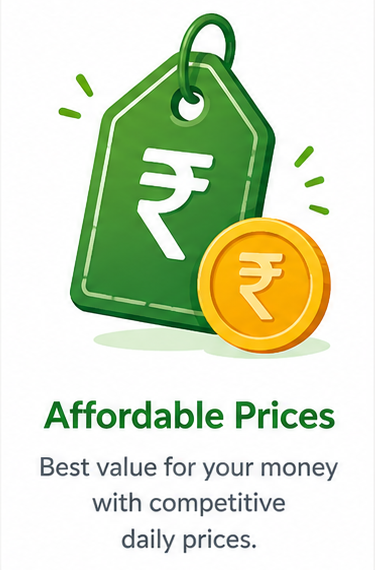 price